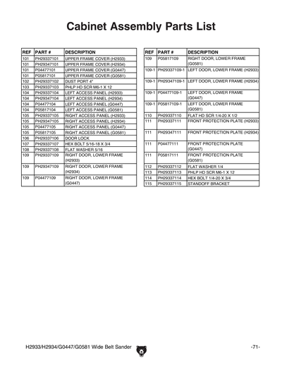 Part Diagram for H2933