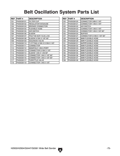 Part Diagram for H2934