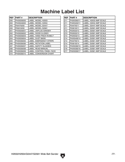 Part Diagram for H2934