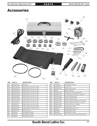 Part Diagram for SB1001