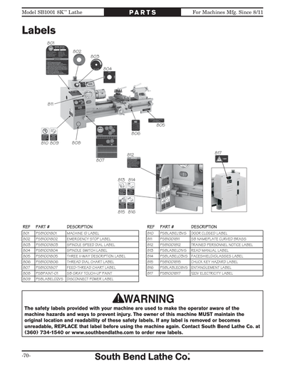 Part Diagram for SB1001