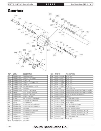 Part Diagram for SB1002