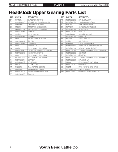 Part Diagram for SB1012