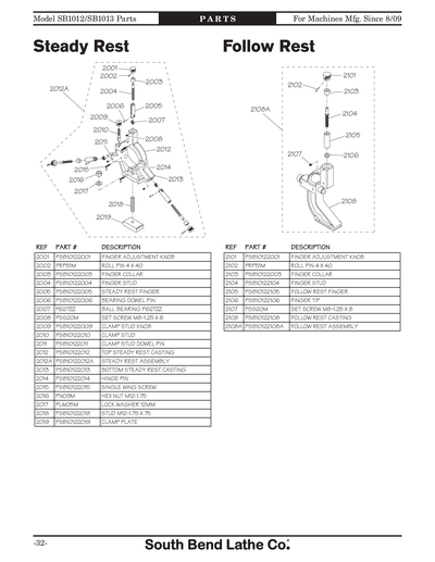 Part Diagram for SB1013
