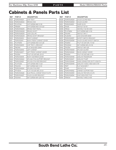 Part Diagram for SB1015