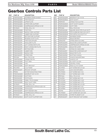 Part Diagram for SB1015F