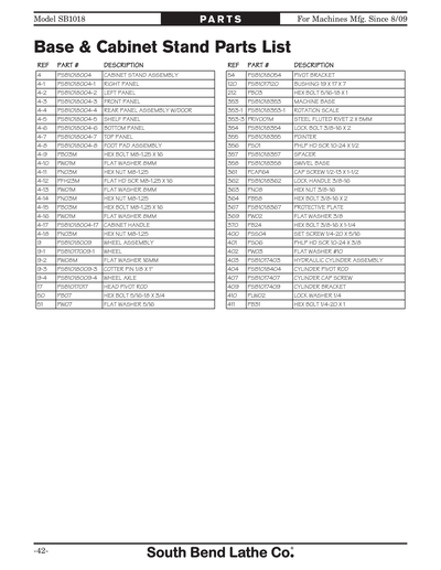 Part Diagram for SB1018