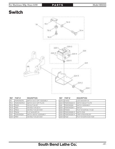 Part Diagram for SB1018