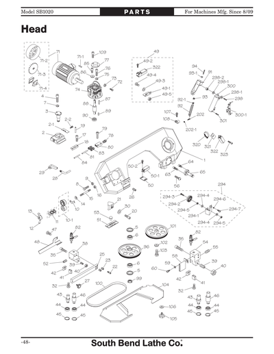 Part Diagram for SB1020