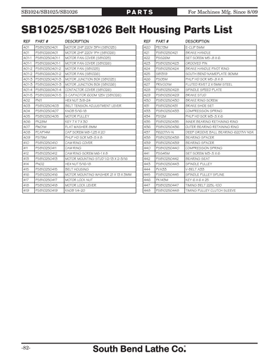 Part Diagram for SB1025