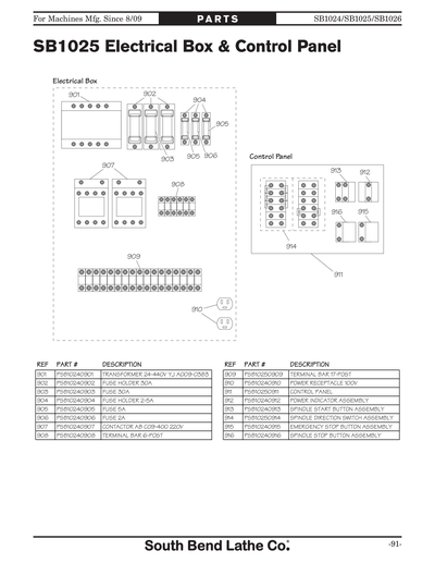 Part Diagram for SB1025