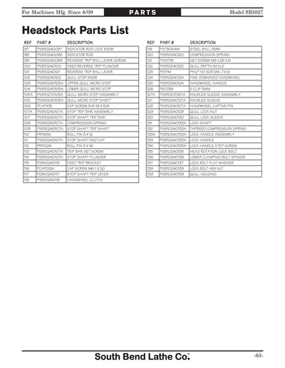 Part Diagram for SB1027