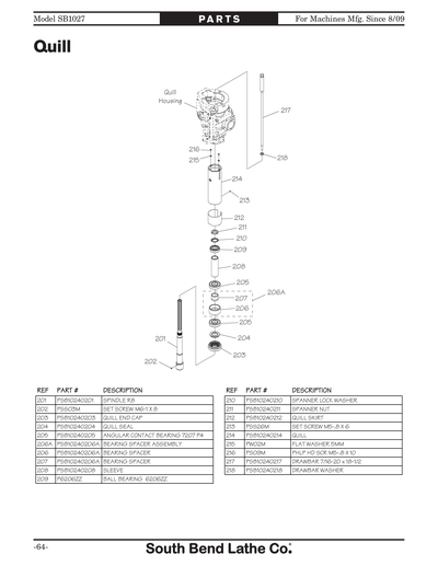 Part Diagram for SB1027