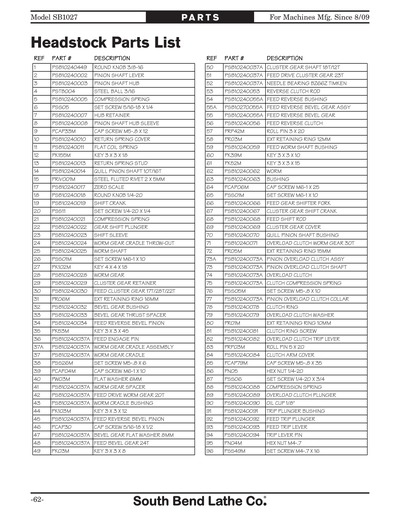 Part Diagram for SB1027F