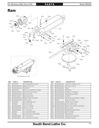 Part Diagram for SB1028F