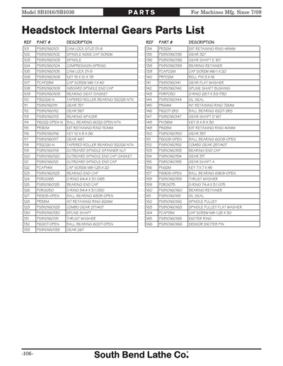 Part Diagram for SB1036