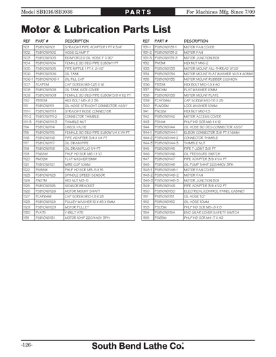 Part Diagram for SB1036