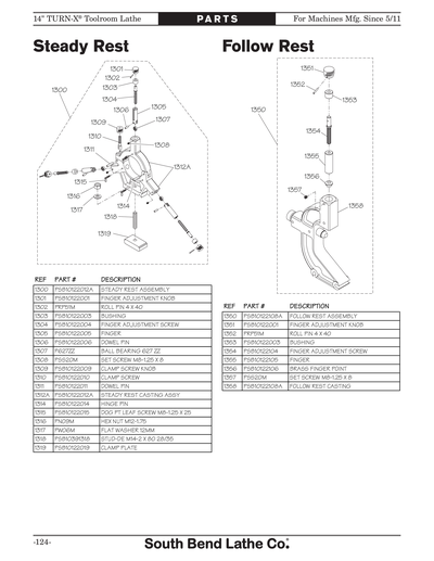 Part Diagram for SB1039