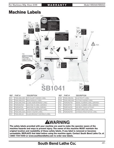 Part Diagram for SB1040