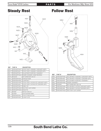 Part Diagram for SB1043PF