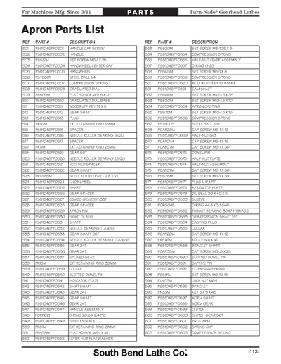 Part Diagram for SB1047PF