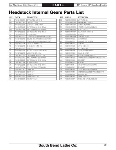Part Diagram for SB1049F