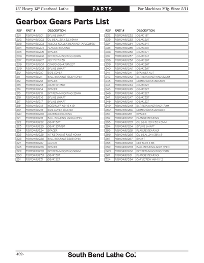 Part Diagram for SB1049F