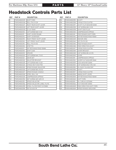 Part Diagram for SB1050