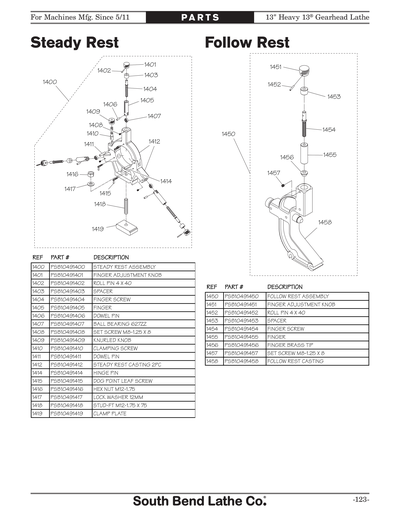 Part Diagram for SB1050