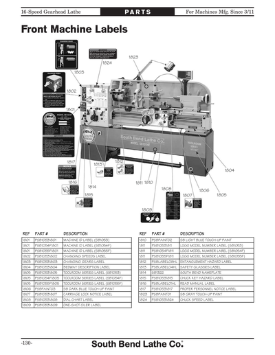 Part Diagram for SB1054F
