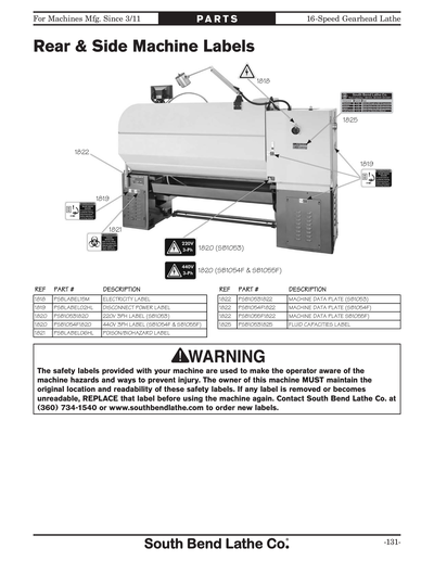 Part Diagram for SB1054F