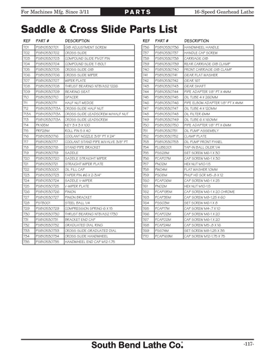 Part Diagram for SB1055F