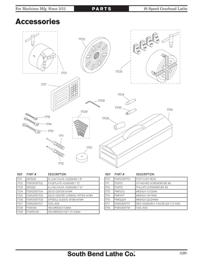 Part Diagram for SB1055F