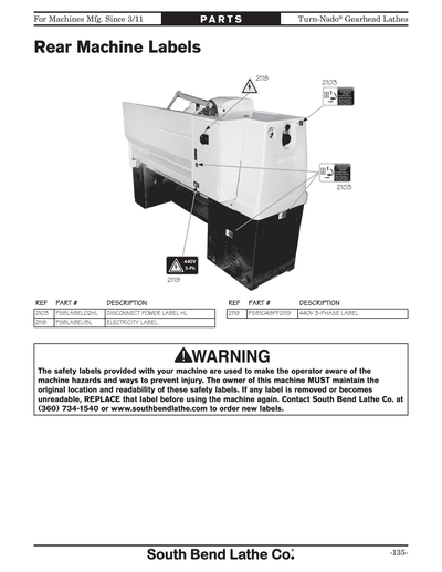 Part Diagram for SB1058F