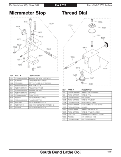 Part Diagram for SB1059F