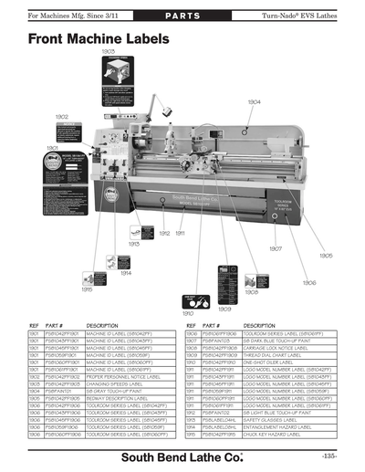 Part Diagram for SB1059F