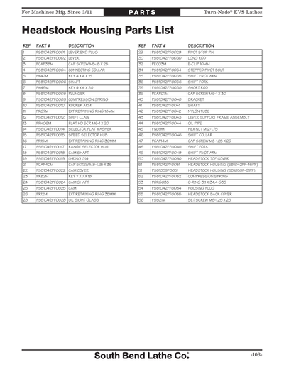 Part Diagram for SB1060PF