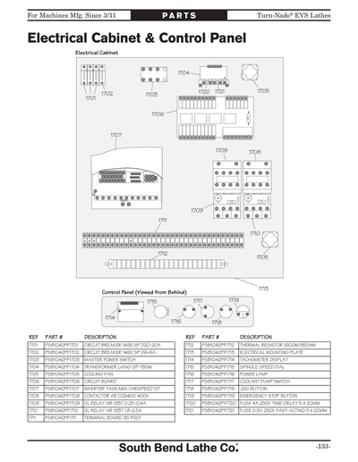 Part Diagram for SB1060PF