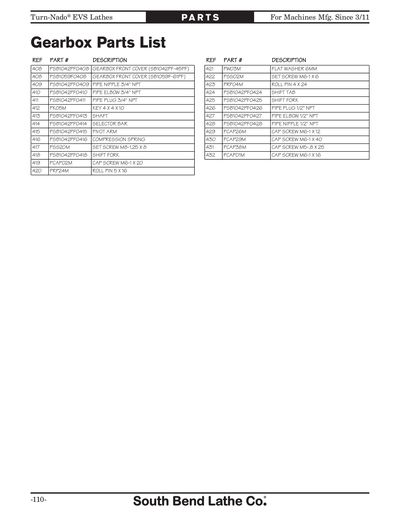 Part Diagram for SB1061PF