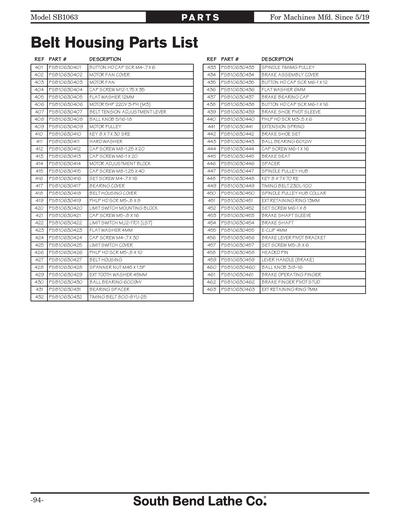 Part Diagram for SB1063