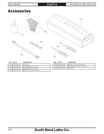 Part Diagram for SB1063