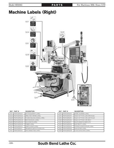 Part Diagram for SB1063