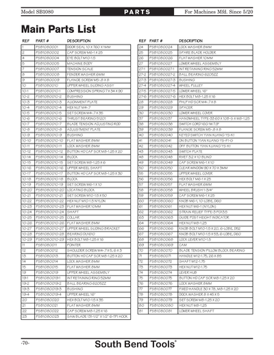 Part Diagram for SB1080