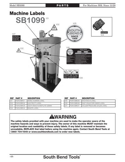 Part Diagram for SB1099