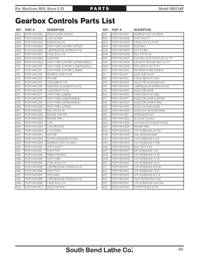 Part Diagram for SB1114F