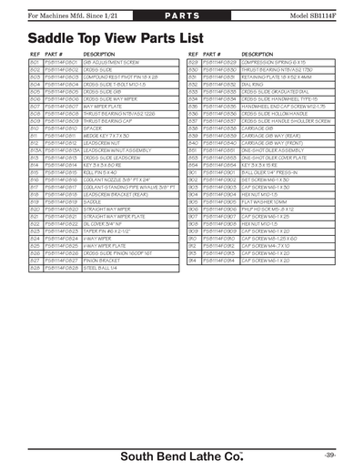 Part Diagram for SB1114F