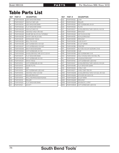Part Diagram for SB1118