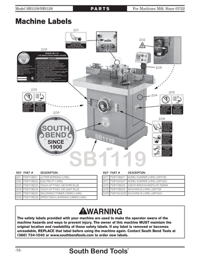 Part Diagram for SB1119