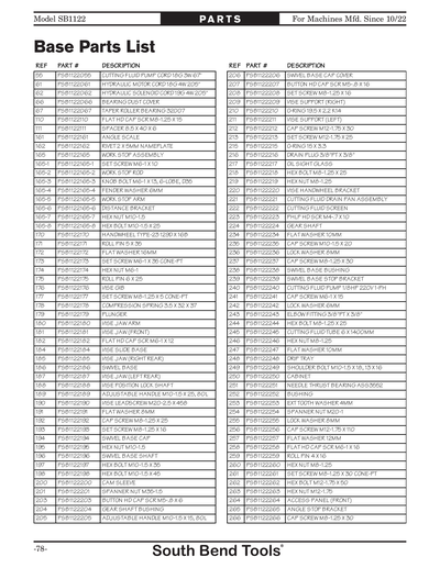 Part Diagram for SB1122