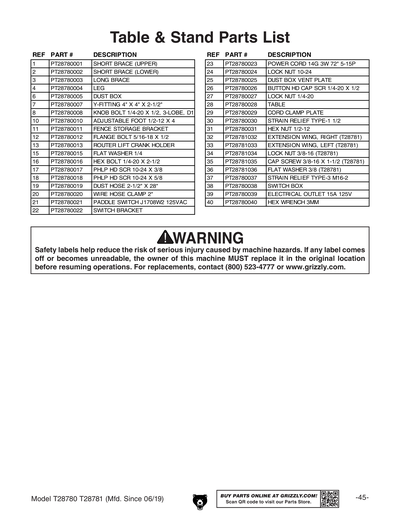 Part Diagram for T28781